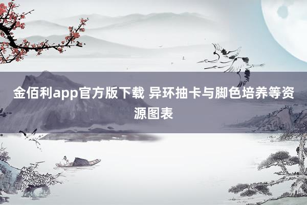金佰利app官方版下载 异环抽卡与脚色培养等资源图表